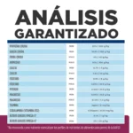 Hills Prescription Diet Dog i/d Small Bites Digestive Care 1.5kg - Imagen 2