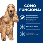 Hills Prescription Diet Dog z/d Food Sensitivities 3.6 kg - Imagen 6