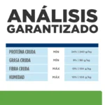 Hills Prescription Diet Dog Metabolic - Imagen 2