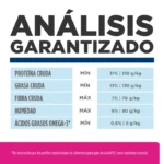 Hills Prescription Diet Cat GastroIntestinal Biome 1.81kg - Imagen 2