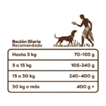 Arcadia Perro Adulto - Imagen 5