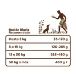 Arcadia Cachorro - Imagen 5